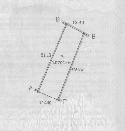 Продам ділянка під житлову забудову Глибоцький, Чагор, біля вул. Борчі