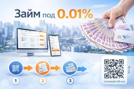 Гроші в борг онлайн 24/7 — кредит на карту без довідок