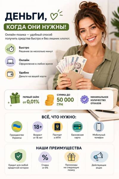Онлайн Позика Для Українців | Кредит На Картку Без Візиту До Банку