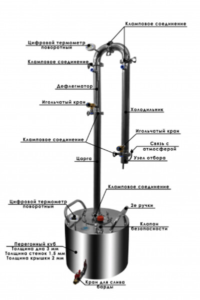 Колона двухдюймовая дистиллятор Престиж Макси с кубом на 16 22 28 44л