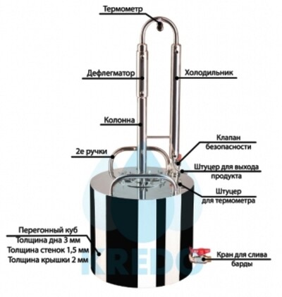 Колона дистиллятор Стандарт ( куб 16, 22, 28, 44 л ) лучший с аналогов