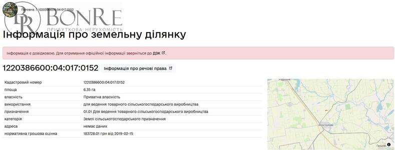 Продаж, Земельний Пай, 6.3500га, Дніпропетровська обл., 4% річних