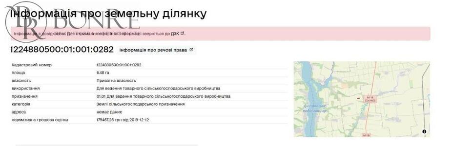 Продаж, Земельний Пай, 12,96га, Дніпропетровська обл., 8% річних
