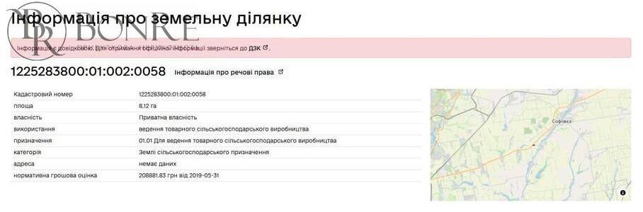 Продаж, Земельний Пай, 8.12га, Дніпропетровська обл., 3.3% річних
