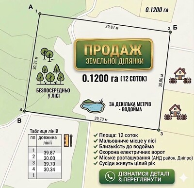 Ідеальна ділянка 12 соток у лісі біля водойми! АНД район (Дніпро). БЕЗ КОМІСІЇ
