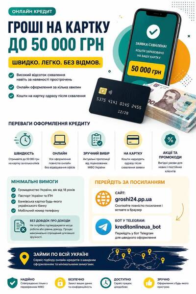 Подбор кредитов и микрозаймов онлайн