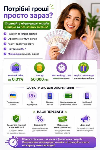 Кредит на картку онлайн |Пошук кредиту на картку онлайн