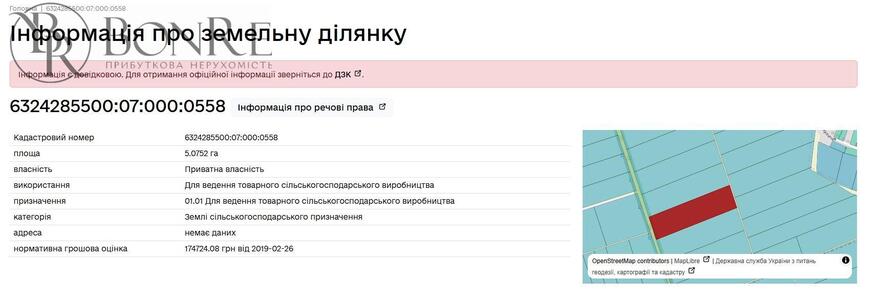 Продаж, Земельний Пай, 5,07га, Харківська обл., з орендарем 8,8%річних