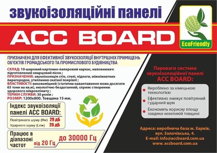 Надійна звукоізоляція для професійного будівництва