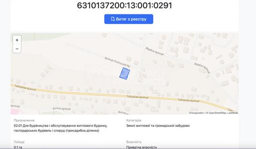 Продам 10-30 соток на Залютино