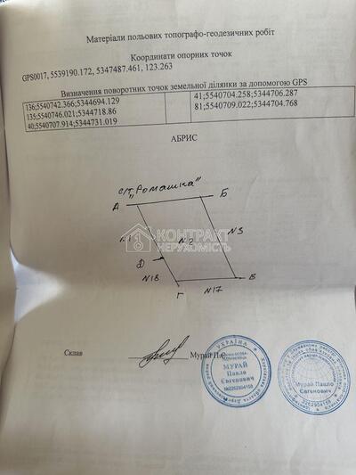 Продаж земельної ділянки 10 сот.забор. с. Дергачі