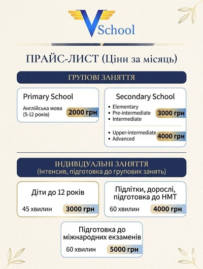 Англійська мова для дітей та дорослих