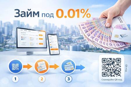 Термінова Позика Онлайн | Гроші На Карту Без Черг