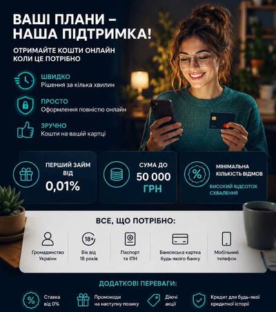 Гроші Онлайн На Картку | Позика Без Відвідування Банку