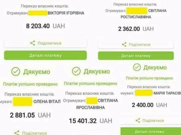 Перспективна робота онлайн для жінок!, Ровно на aviso.ua