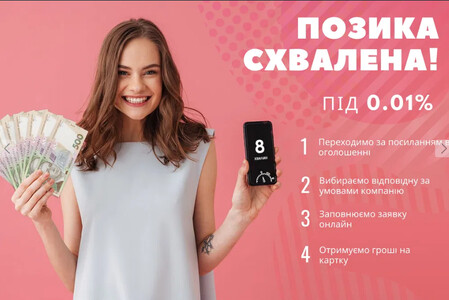 Мікропозика онлайн під 0% без відмов | Швидкі гроші в борг