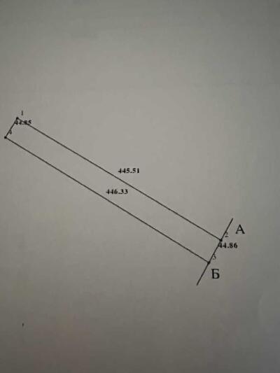 Продам землю сельскохозяйственного назначения Христиновский, Шукайвода, Шевченко