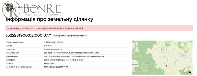 Продаж, Пай, 5.0619га, Кіровоградська обл., з орендарем 7,4%річн