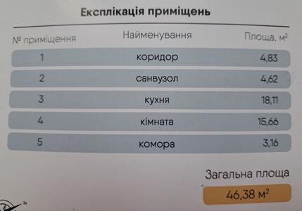 Продаж 1-кім. квартира