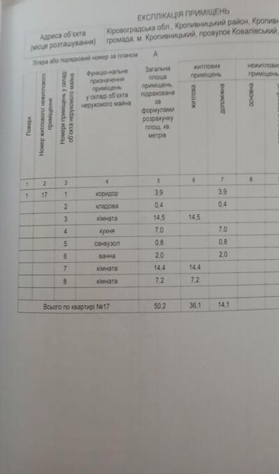 Терміново!!! Продається 3 кімнатна квартира, рн. Ковалівка ( біля жд)