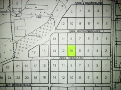 Продається ділянка землі