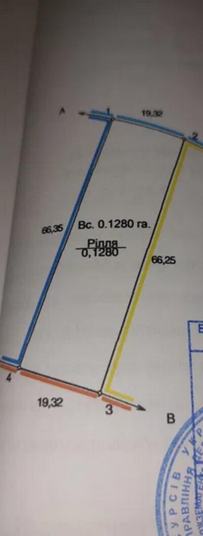 Земельна ділянка.