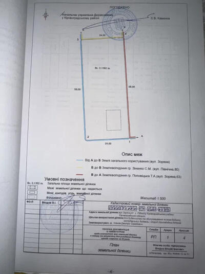 Ділянка під забудову.