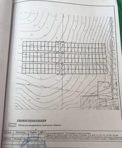 Терміново ділянка 12 соток