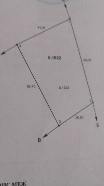 Продаж земельної ділянки.