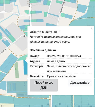 Земельна ділянка.